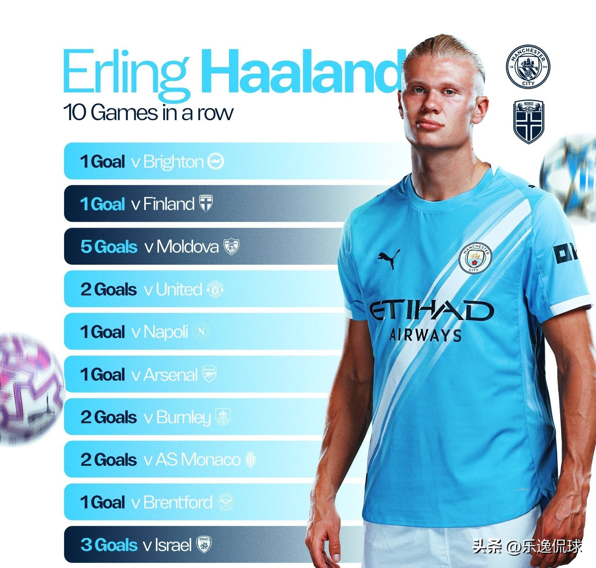 命中率62.8%！活塞打出队史近25年最佳投篮表现