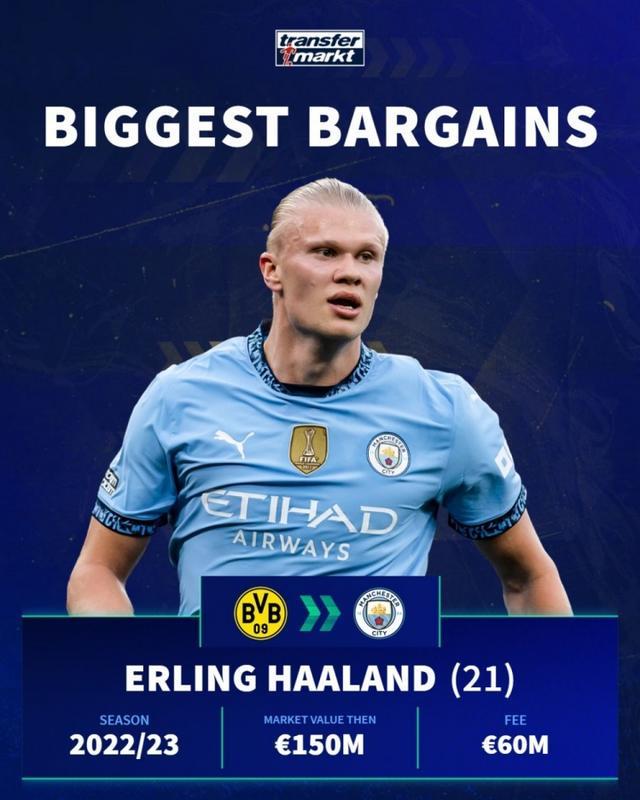 他刚在踢上港的比赛爆发，就被老东家解约离队，球迷建议来中超