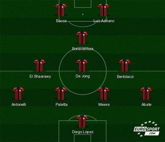 贡献1球3助攻，梅西当选辛辛那提vs迈阿密全场最佳球员